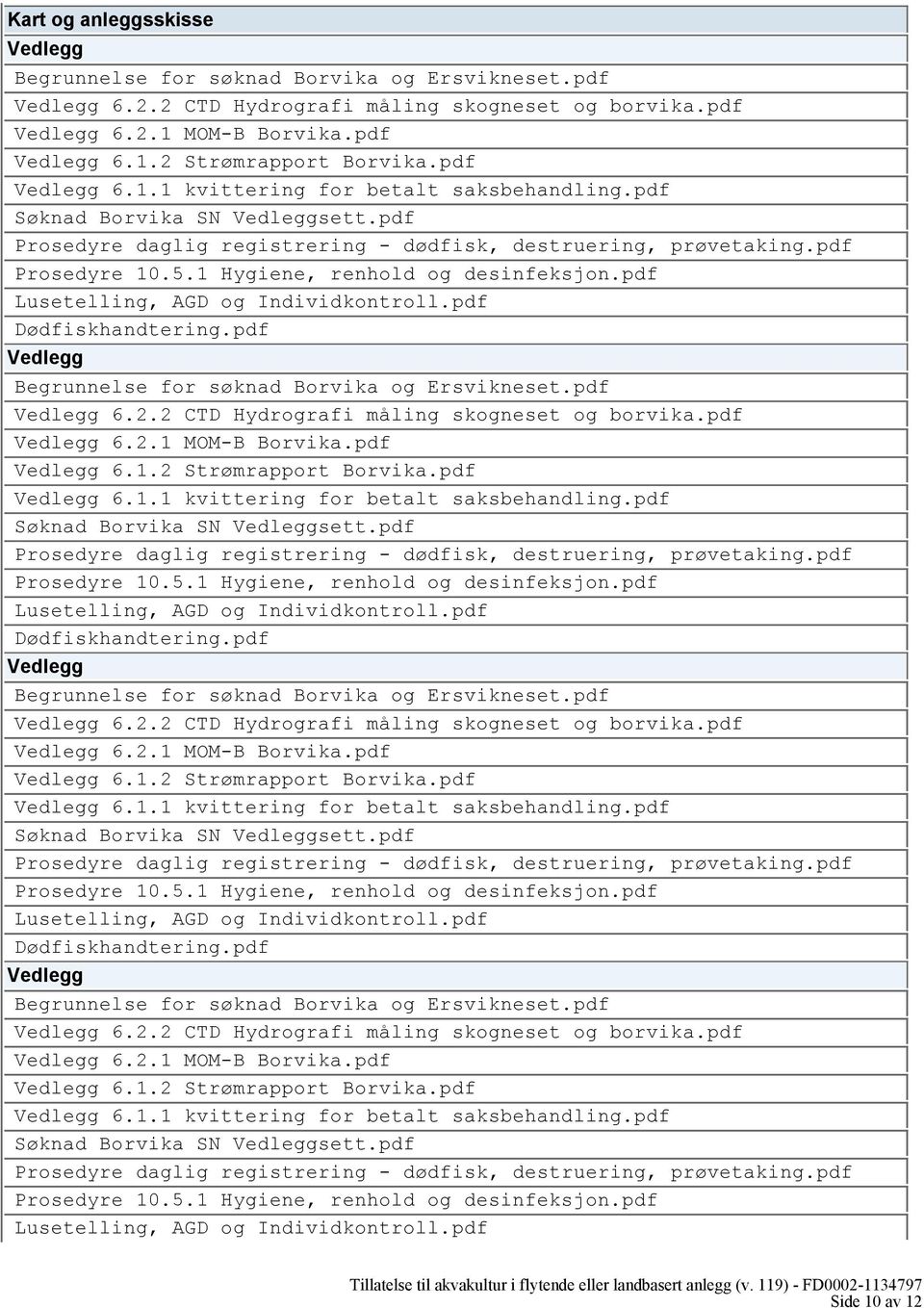 1 Hygiene, renhold og desinfeksjon.pdf Lusetelling, AGD og Individkontroll.pdf Dødfiskhandtering.pdf Vedlegg Begrunnelse for søknad Borvika og Ersvikneset.pdf Vedlegg 6.2.