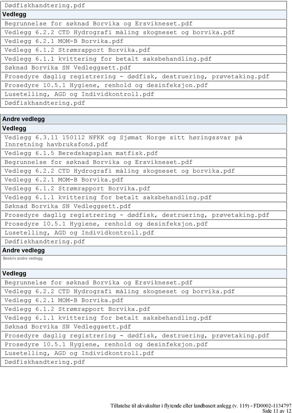 1 Hygiene, renhold og desinfeksjon.pdf Lusetelling, AGD og Individkontroll.pdf Dødfiskhandtering.pdf Andre vedlegg Vedlegg Vedlegg 6.3.