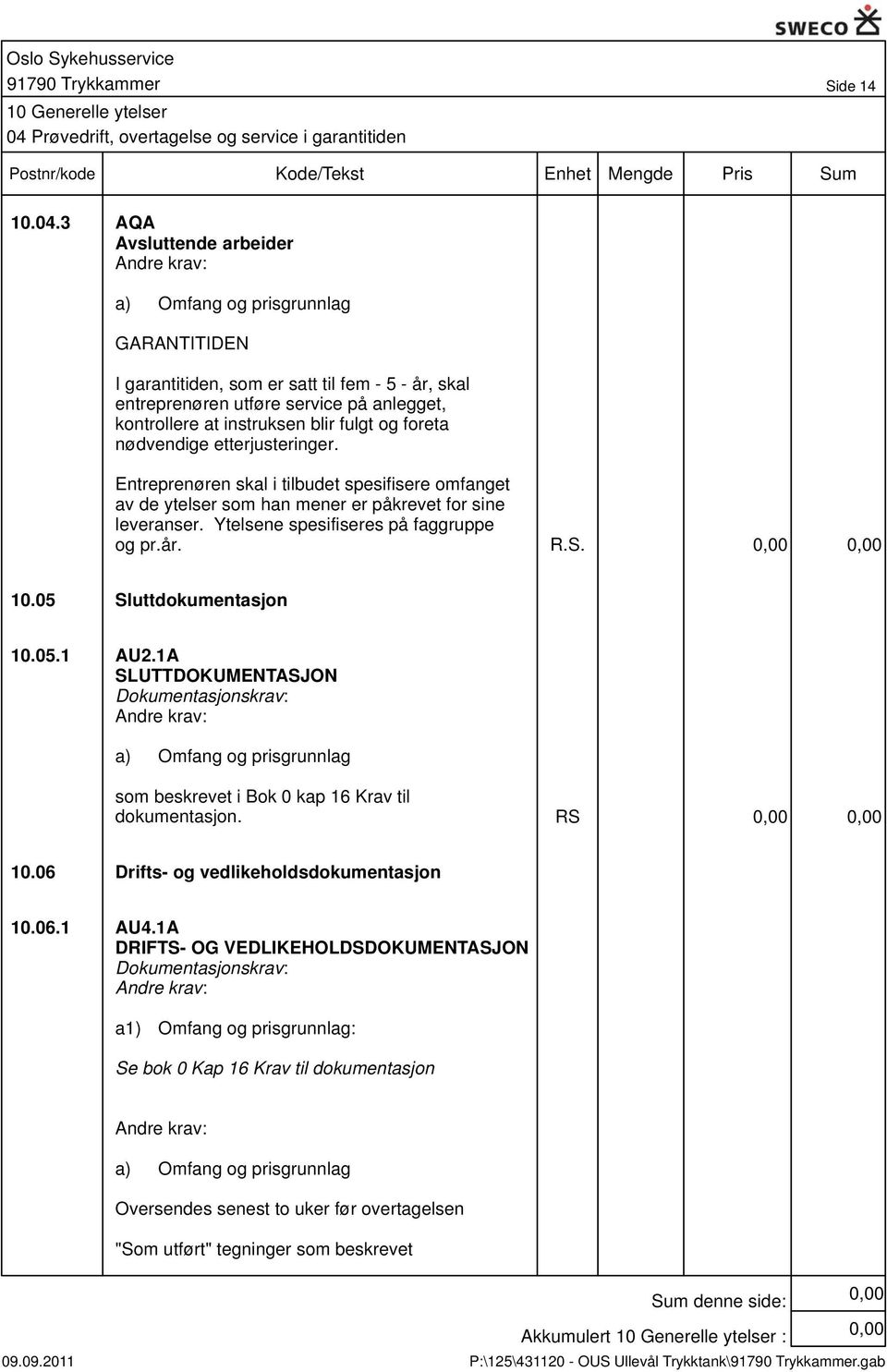 Ytelsene spesifiseres på faggruppe og pr.år. R.S. 10.05 Sluttdokumentasjon 10.05.1 AU2.1A SLUTTDOKUMENTASJON Dokumentasjonskrav: som beskrevet i Bok 0 kap 16 Krav til dokumentasjon. RS 10.