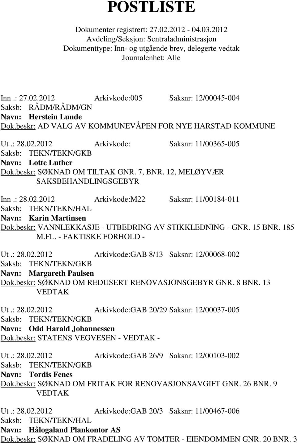 beskr: VANNLEKKASJE - UTBEDRING AV STIKKLEDNING - GNR. 15 BNR. 185 M.FL. - FAKTISKE FORHOLD - Ut.: 28.02.2012 Arkivkode:GAB 8/13 Saksnr: 12/00068-002 Navn: Margareth Paulsen Dok.