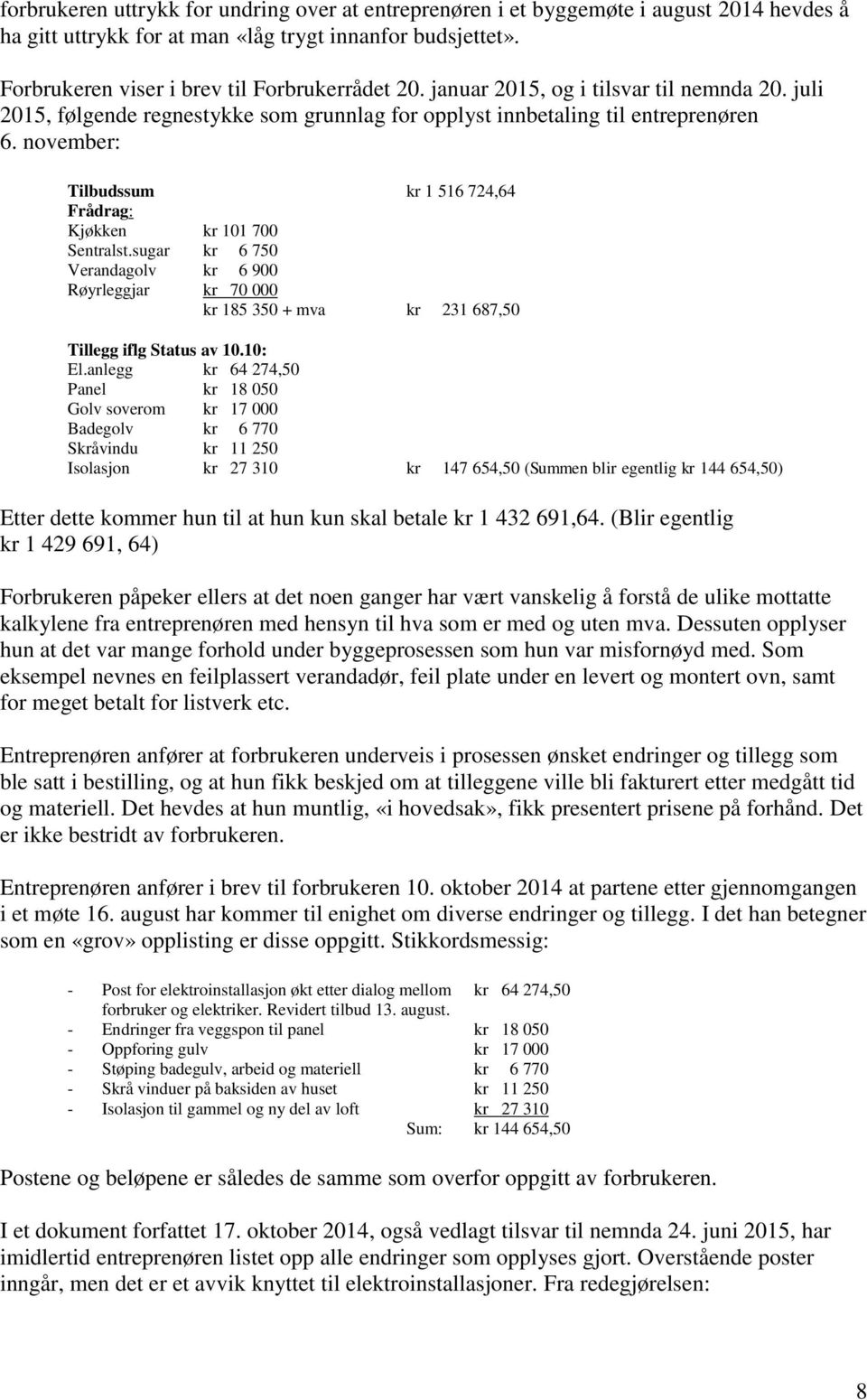 november: Tilbudssum kr 1 516 724,64 Frådrag: Kjøkken kr 101 700 Sentralst.sugar kr 6 750 Verandagolv kr 6 900 Røyrleggjar kr 70 000 kr 185 350 + mva kr 231 687,50 Tillegg iflg Status av 10.10: El.