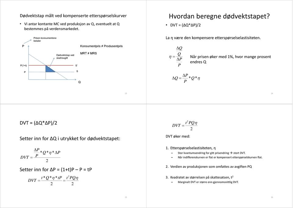 (1+t) ødvektstap ved skatt/avgift Konsumentpris rodusentpris MRT MR Når prisen øker med 1%, hvor mange prosent endres * * 13 14 VT = (Δ*Δ)/ etter inn for Δ i utrykket for dødvektstapet: * * * VT