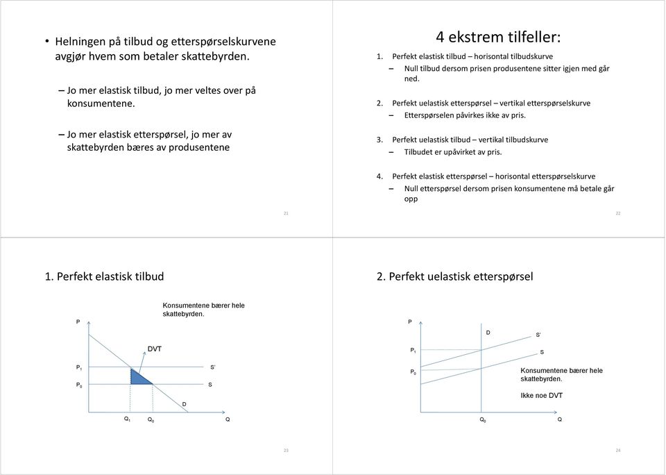 erfekt elastisk tilbud horisontal tilbudskurve Null tilbud dersom prisen produsentene sitter igjen med går ned.