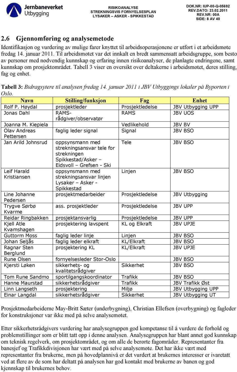 prosjektområdet. Tabell 3 viser en oversikt over deltakerne i arbeidsmøtet, deres stilling, fag og enhet. Tabell 3: Bidragsytere til analysen fredag 14.