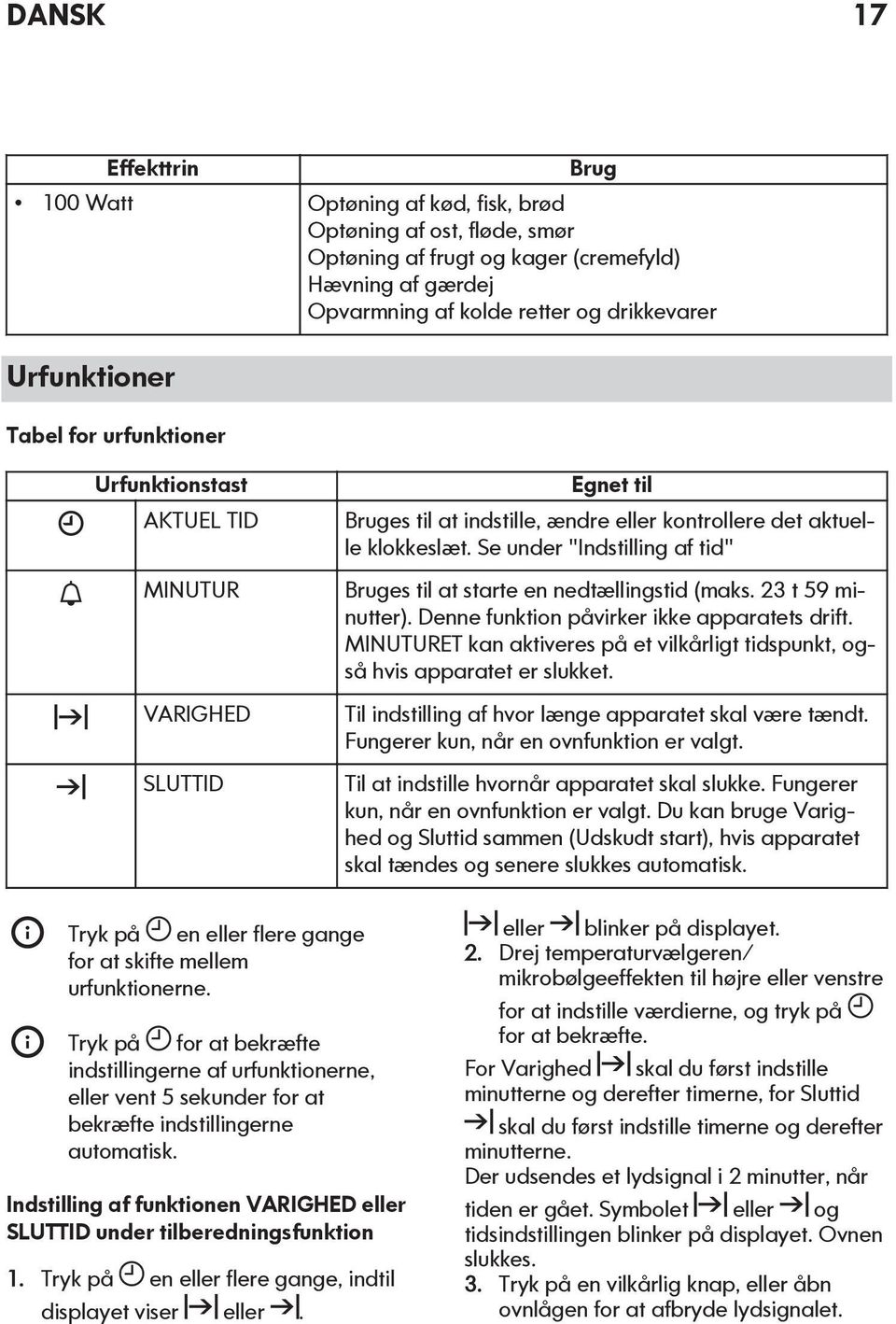 Se under "Indstilling af tid" Bruges til at starte en nedtællingstid (maks. 23 t 59 minutter). Denne funktion påvirker ikke apparatets drift.