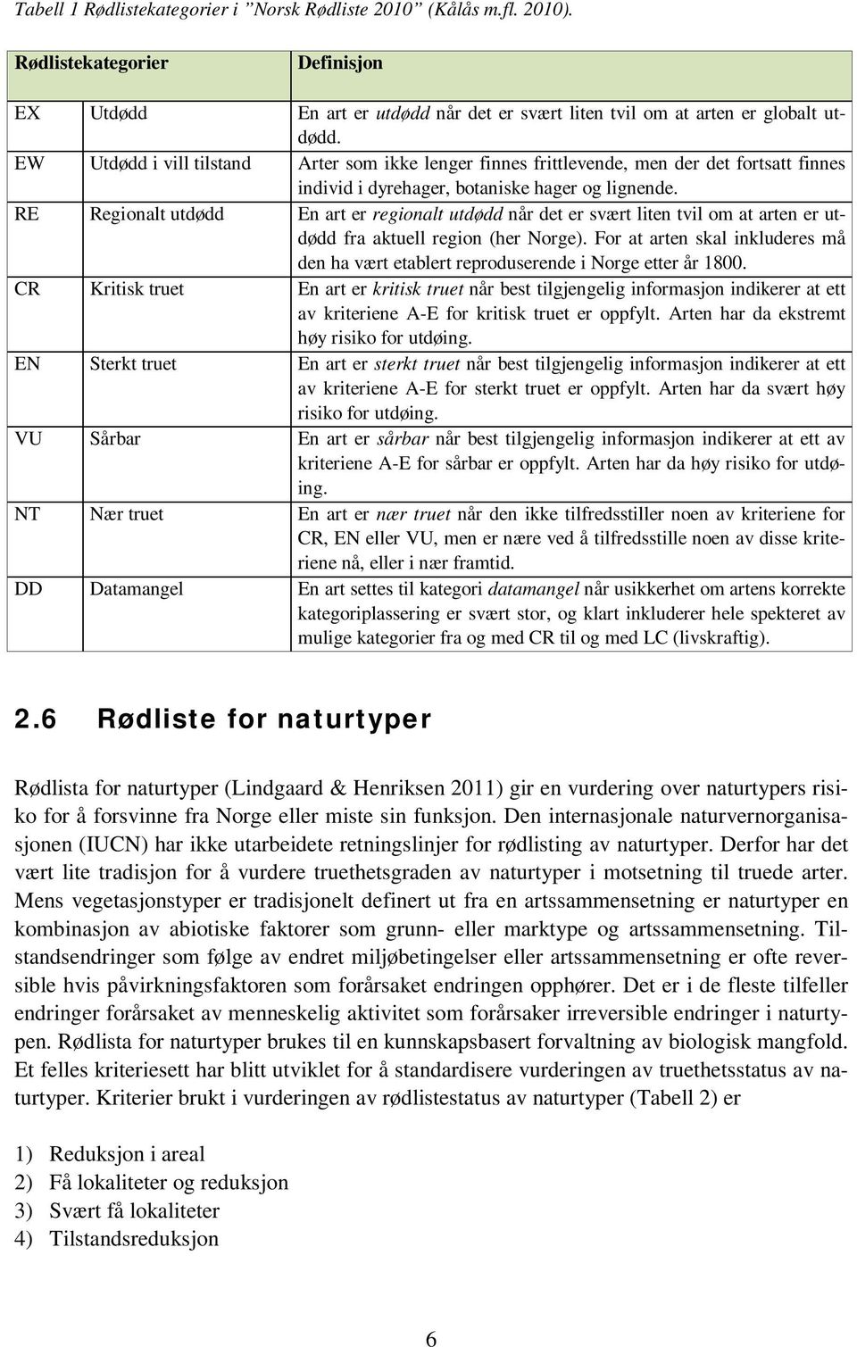 R Regionalt utdødd n art er regionalt utdødd når det er svært liten tvil om at arten er utdødd fra aktuell region (her Norge).