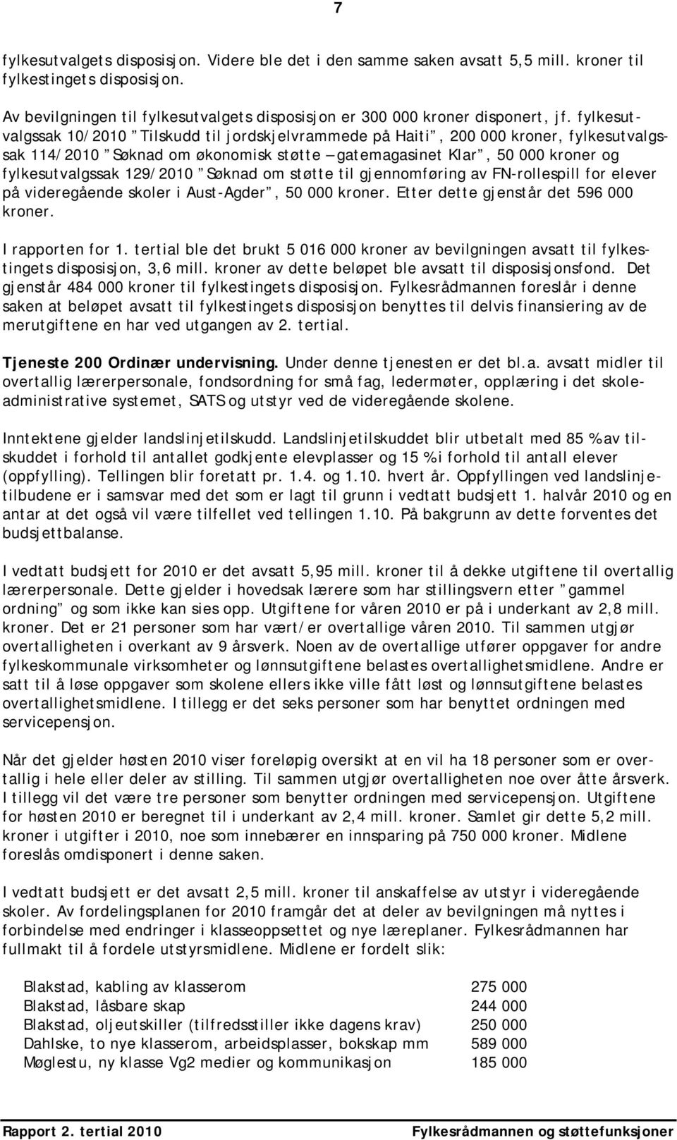 Søknad om støtte til gjennomføring av FN-rollespill for elever på videregående skoler i Aust-Agder, 50 000 kroner. Etter dette gjenstår det 596 000 kroner. I rapporten for 1.