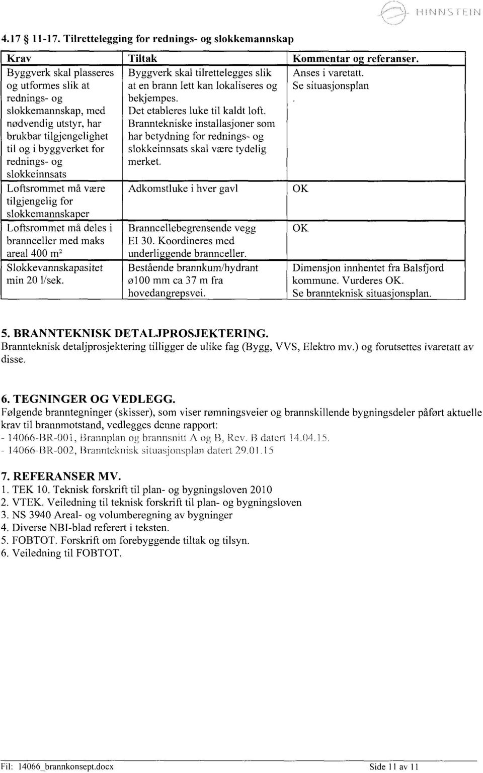 slokkemannskap, med nødvendig utstyr, har brukbar tilgjengelighet til og i byggverket for rednings- og slokkeinnsats Det etableres luke til kaldt loft.