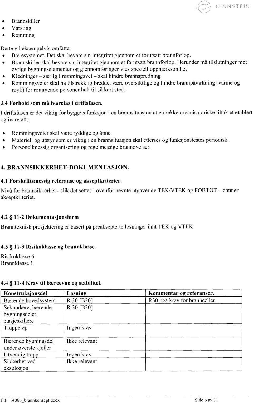 Herunder må tilslutninger mot øvrige bygningselementer og gjennomføringer vies spesiell oppmerksomhet Kledninger særlig i remmingsvei skal hindre brannspredning Rømmingsveier skal ha tilstrekklig