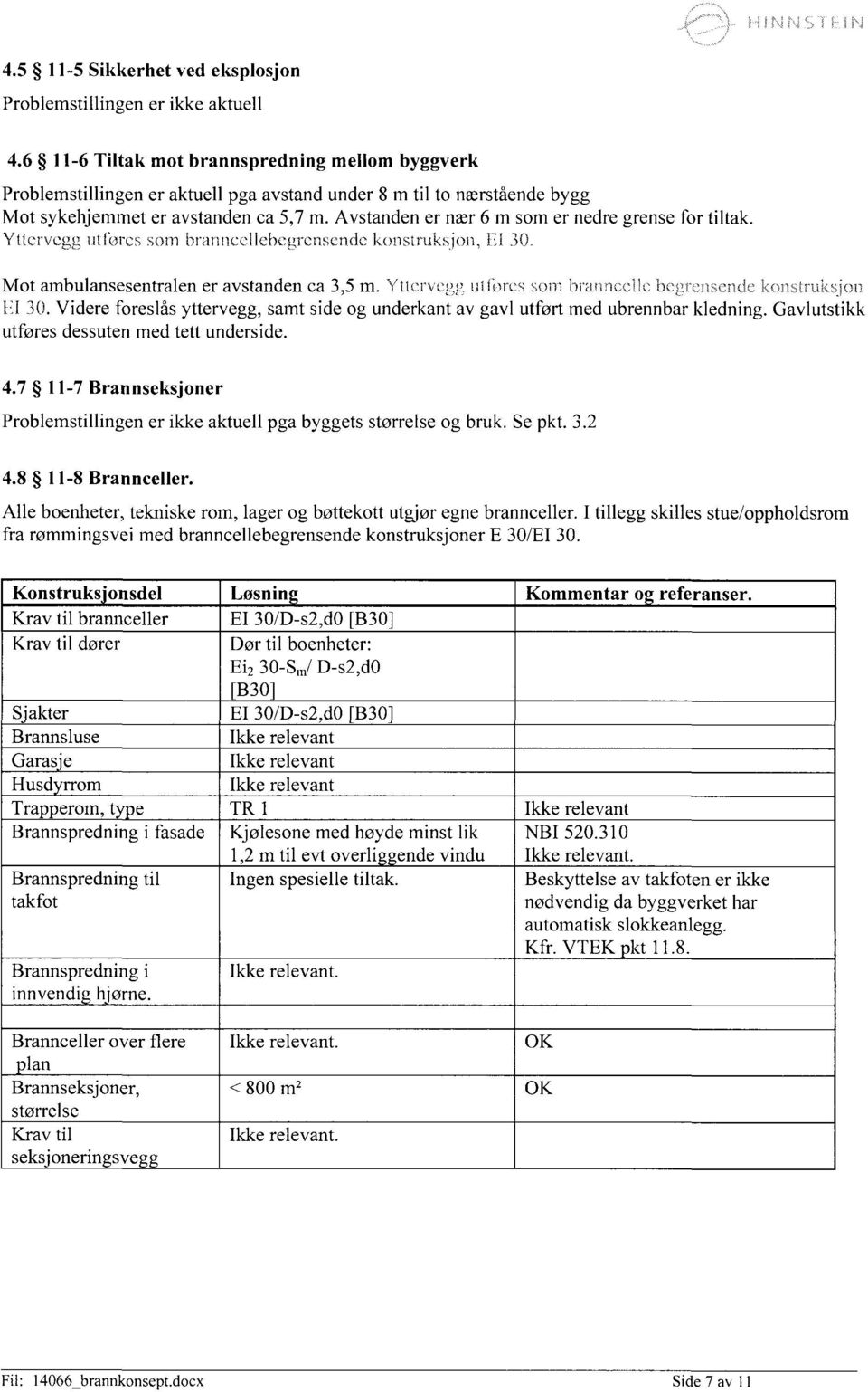 Avstanden er nær 6 m som er nedre grense for tiltak. Yttervcgg titrores som branneellebegrensende konstruksjon, 30. Mot ambulansesentralen er avstanden ca 3,5 m. Ynervegg utfores som EI 30.