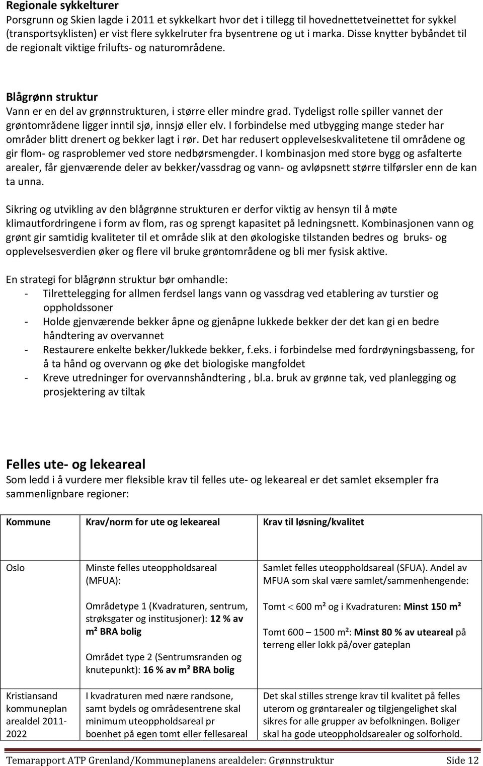 Tydeligst rolle spiller vannet der grøntområdene ligger inntil sjø, innsjø eller elv. I forbindelse med utbygging mange steder har områder blitt drenert og bekker lagt i rør.