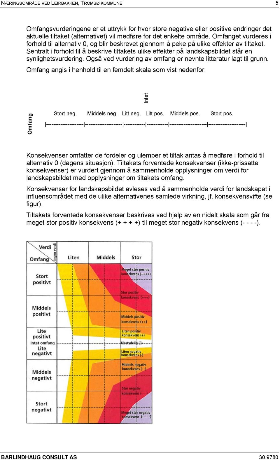 Sentralt i forhold til å beskrive tiltakets ulike effekter på landskapsbildet står en synlighetsvurdering. Også ved vurdering av omfang er nevnte litteratur lagt til grunn.