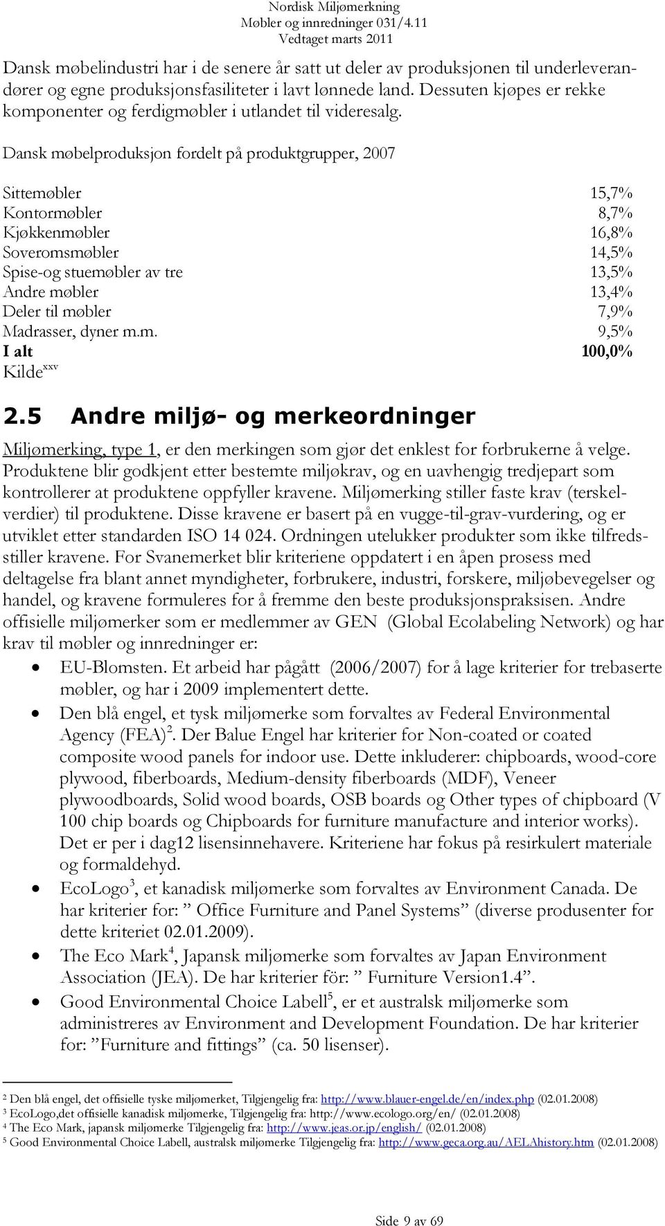 Dansk møbelproduksjon fordelt på produktgrupper, 2007 Sittemøbler 15,7% Kontormøbler 8,7% Kjøkkenmøbler 16,8% Soveromsmøbler 14,5% Spise-og stuemøbler av tre 13,5% Andre møbler 13,4% Deler til møbler