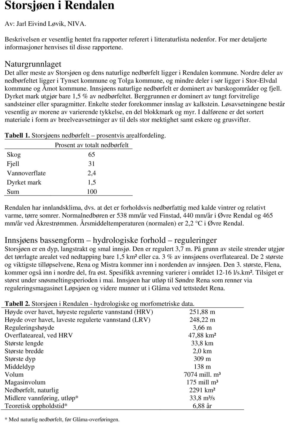 Nordre deler av nedbørfeltet ligger i Tynset kommune og Tolga kommune, og mindre deler i sør ligger i Stor-Elvdal kommune og Åmot kommune.