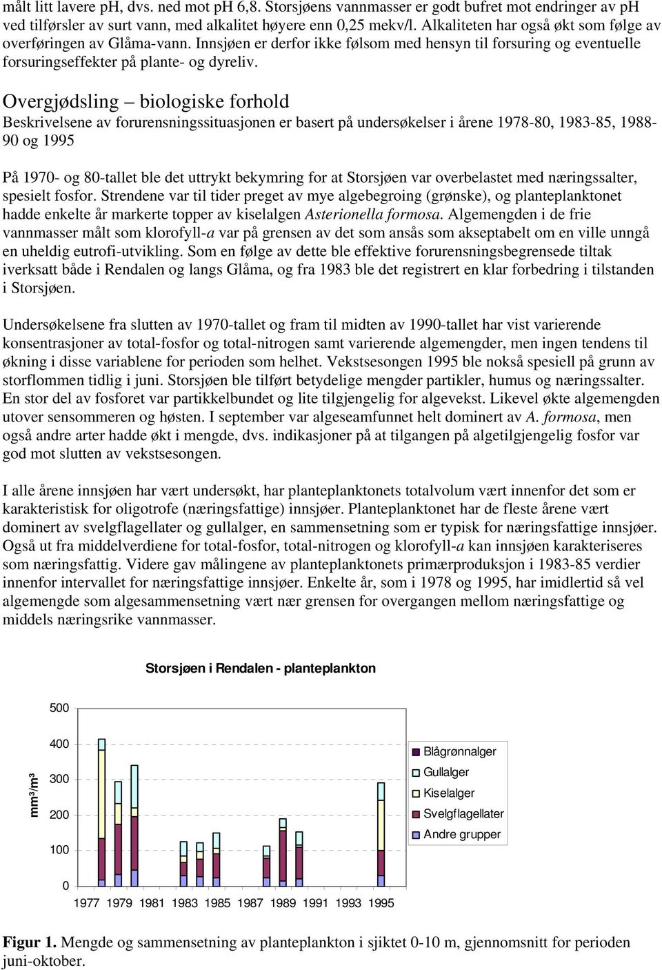 Overgjødsling biologiske forhold Beskrivelsene av forurensningssituasjonen er basert på undersøkelser i årene 1978-8, 1983-85, 1988-9 og 1995 På 197- og 8-tallet ble det uttrykt bekymring for at