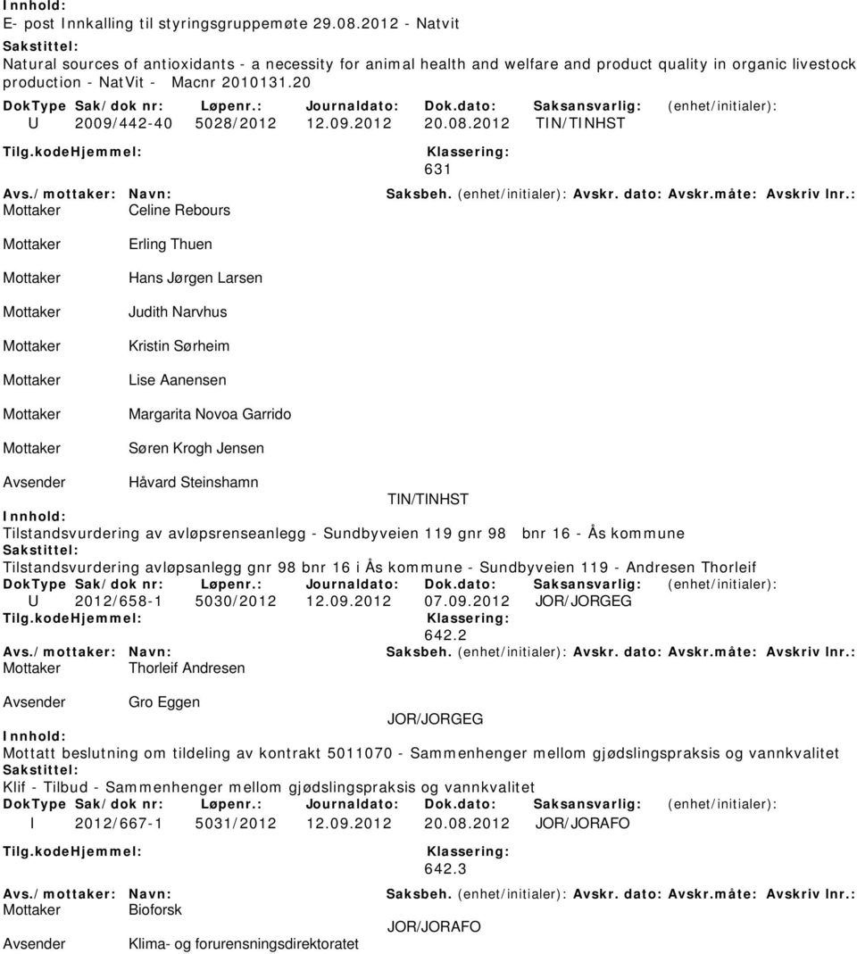 08.2012 TIN/TINHST 631 Mottaker Celine Rebours Mottaker Mottaker Mottaker Mottaker Mottaker Mottaker Mottaker Erling Thuen Hans Jørgen Larsen Judith Narvhus Kristin Sørheim Lise Aanensen Margarita