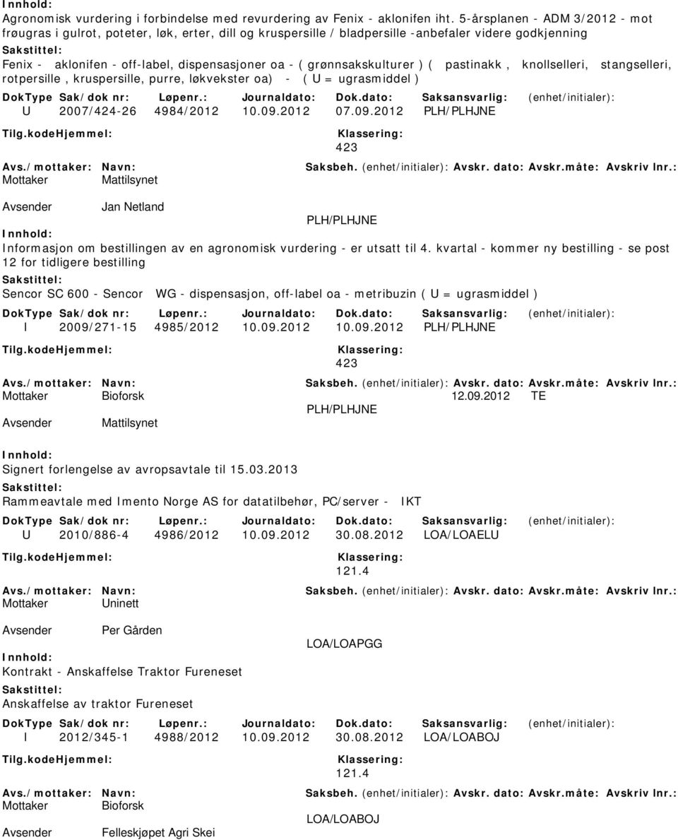 grønnsakskulturer ) ( pastinakk, knollselleri, stangselleri, rotpersille, kruspersille, purre, løkvekster oa) - ( U = ugrasmiddel ) U 2007/424-26 4984/2012 10.09.