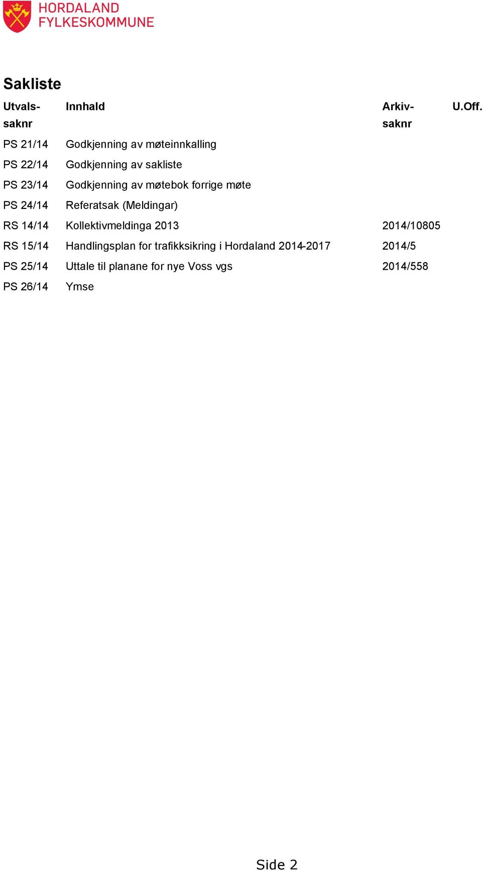 (Meldingar) RS 14/14 Kollektivmeldinga 2013 2014/10805 RS 15/14 Handlingsplan for
