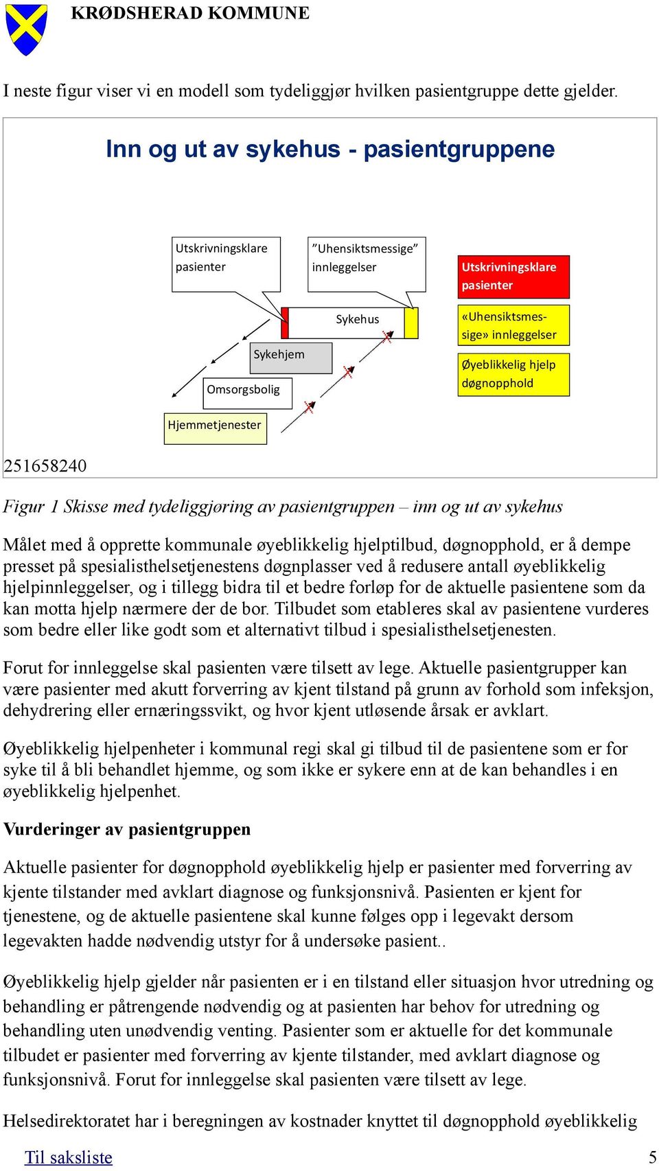 hjelp døgnopphold Hjemmetjenester 251658240 1111111111 2011 Deloitte AS Figur 1 Skisse med tydeliggjøring av pasientgruppen inn og ut av sykehus Målet med å opprette kommunale øyeblikkelig