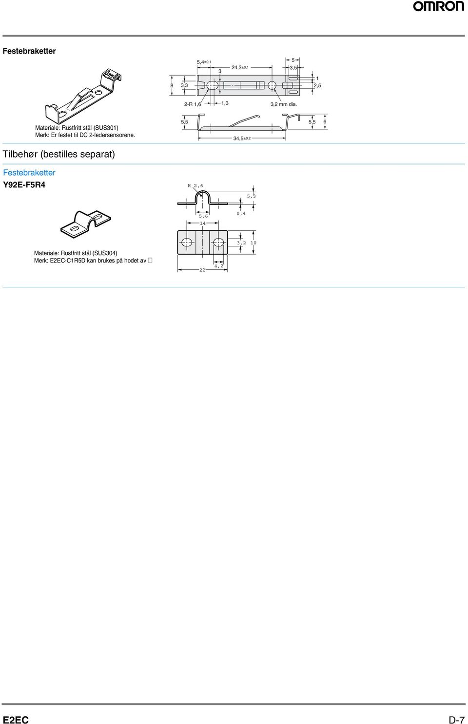 2-ledersensorene.