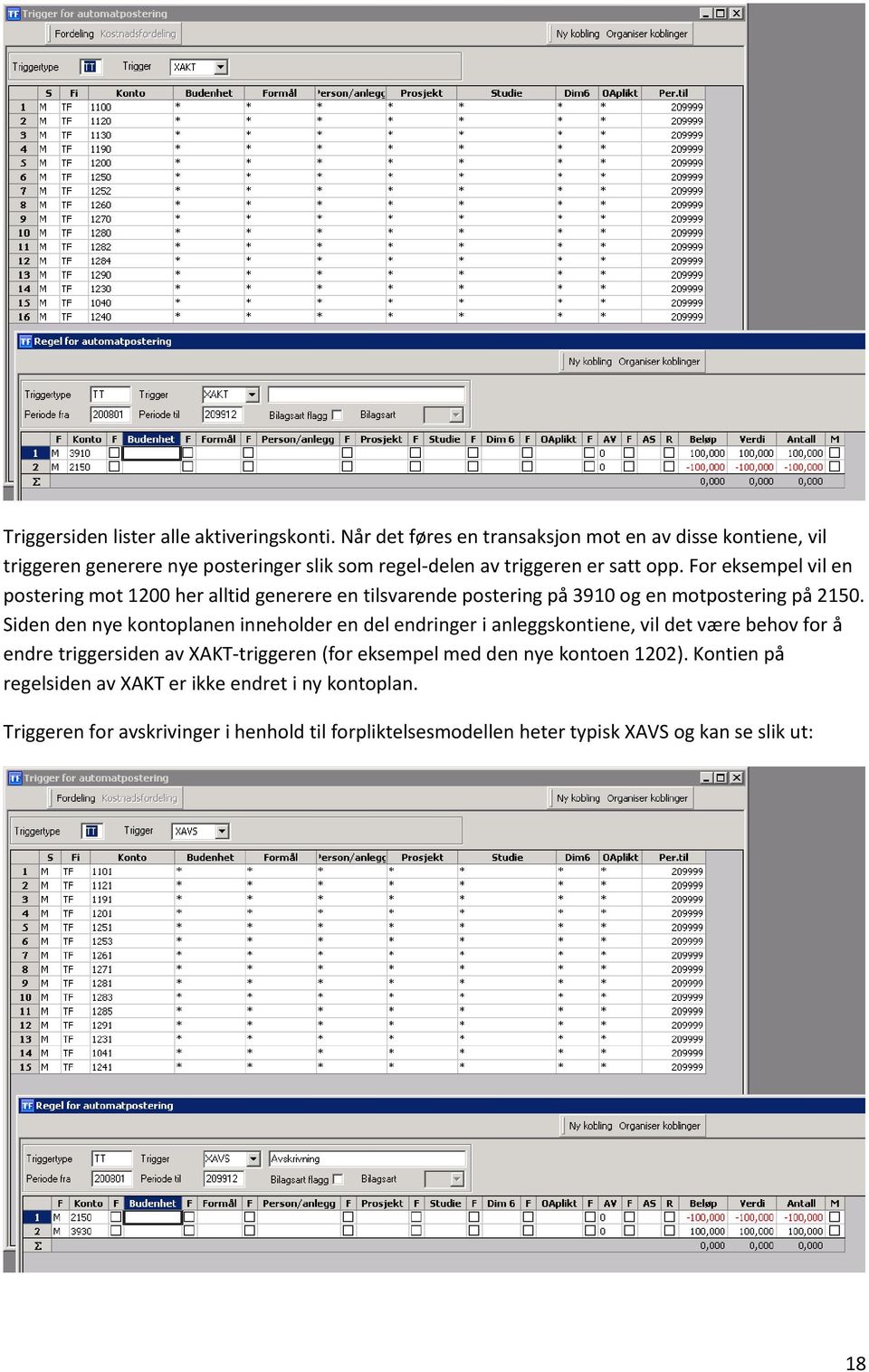 For eksempel vil en postering mot 1200 her alltid generere en tilsvarende postering på 3910 og en motpostering på 2150.