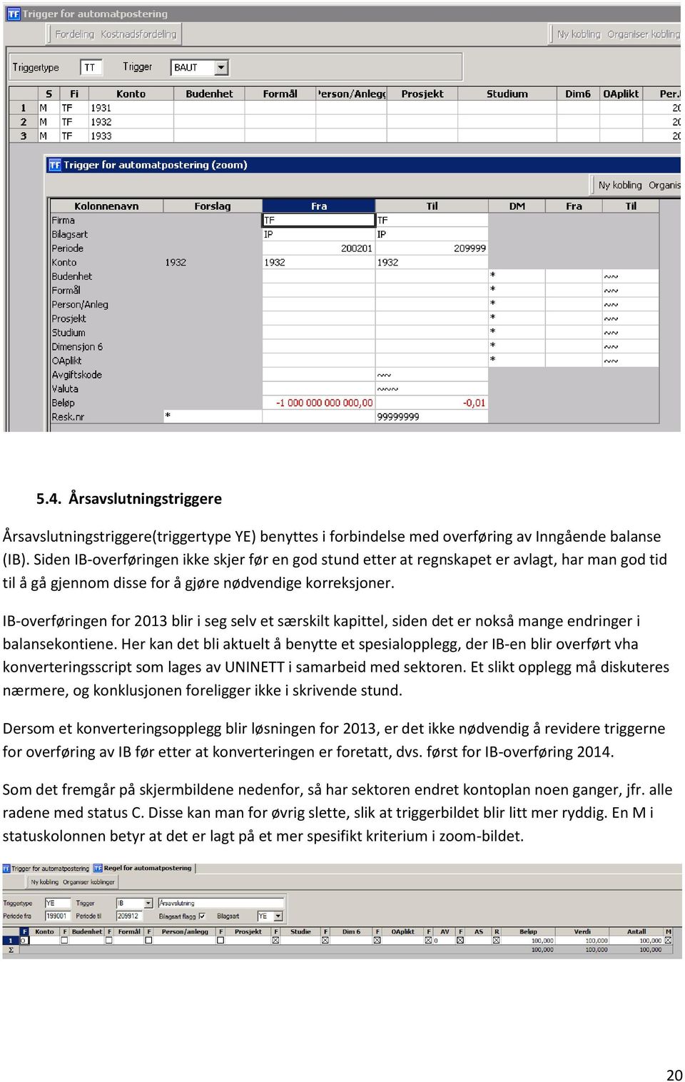 IB-overføringen for 2013 blir i seg selv et særskilt kapittel, siden det er nokså mange endringer i balansekontiene.