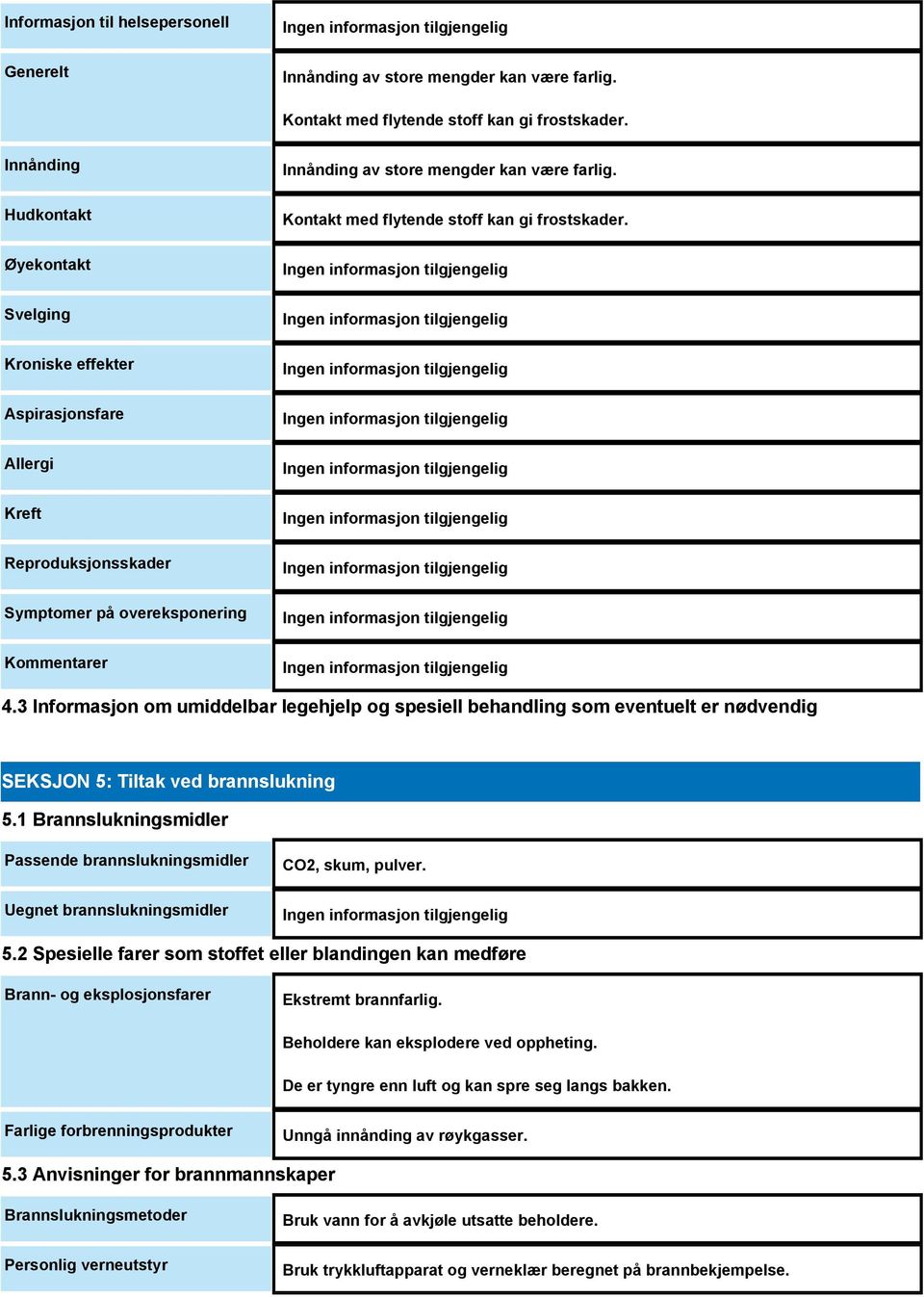 Kontakt med flytende stoff kan gi frostskader. 4.3 Informasjon om umiddelbar legehjelp og spesiell behandling som eventuelt er nødvendig SEKSJON 5: Tiltak ved brannslukning 5.