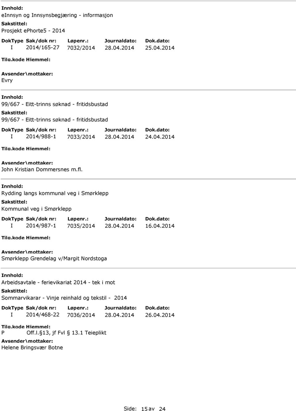 Rydding langs kommunal veg i Smørklepp Kommunal veg i Smørklepp 2014/987-1 7035/2014 16.04.