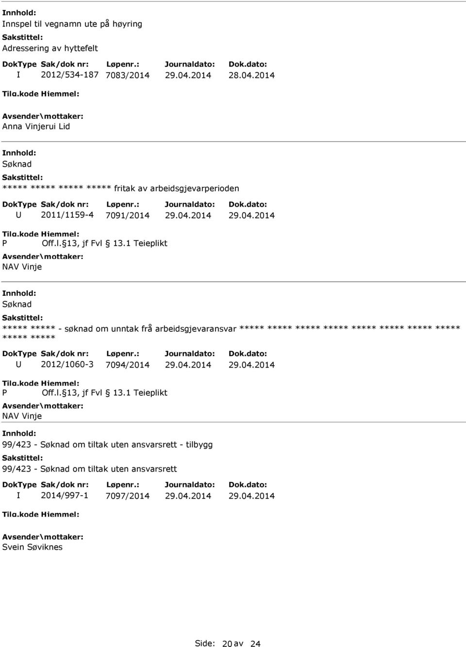 1 Teieplikt NV Vinje Søknad - søknad om unntak frå arbeidsgjevaransvar 2012/1060-3 7094/2014 P Off.l. 13, jf Fvl 13.