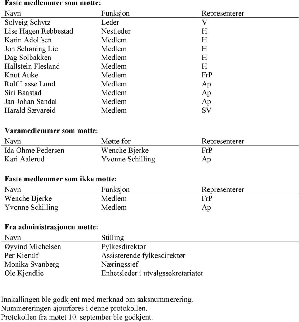 Ohme Pedersen Wenche Bjerke FrP Kari Aalerud Yvonne Schilling Ap Faste medlemmer som ikke møtte: Navn Funksjon Representerer Wenche Bjerke Medlem FrP Yvonne Schilling Medlem Ap Fra administrasjonen