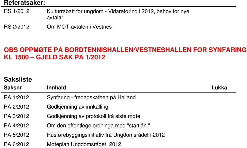 2/2012 PA 3/2012 PA 4/2012 Synfaring - fredagskafeen på Helland Godkjenning av innkalling Godkjenning av protokoll frå siste møte