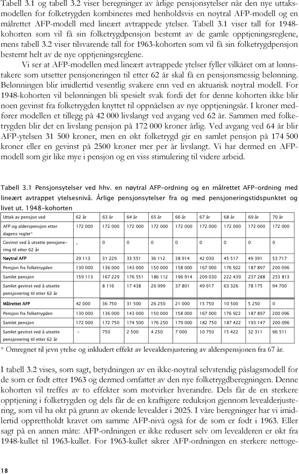 Tabell 3.1 viser tall for 1948- kohorten som vil få sin folketrygdpensjon bestemt av de gamle opptjeningsreglene, mens tabell 3.