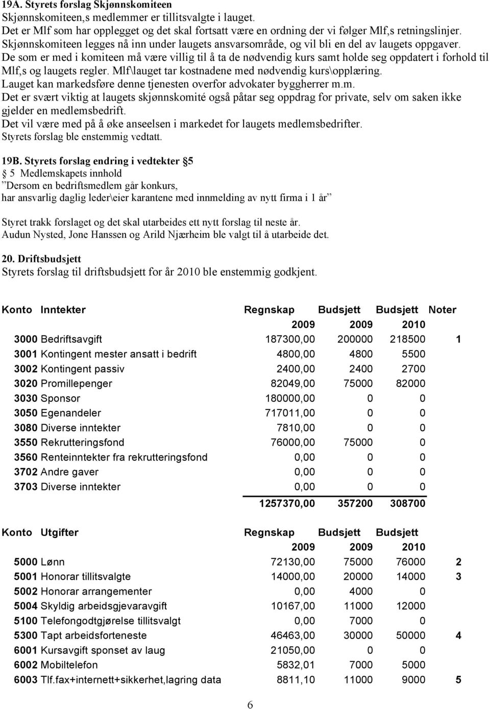 De som er med i komiteen må være villig til å ta de nødvendig kurs samt holde seg oppdatert i forhold til Mlf,s og laugets regler. Mlf\lauget tar kostnadene med nødvendig kurs\opplæring.