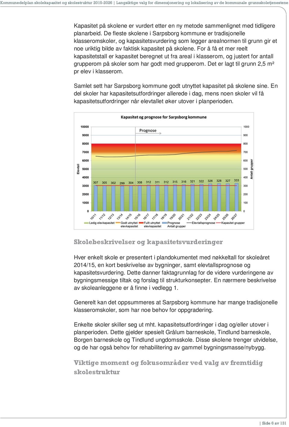 For å få et mer reelt kapasitetstall er kapasitet beregnet ut fra areal i klasserom, og justert for antall grupperom på skoler som har godt med grupperom.