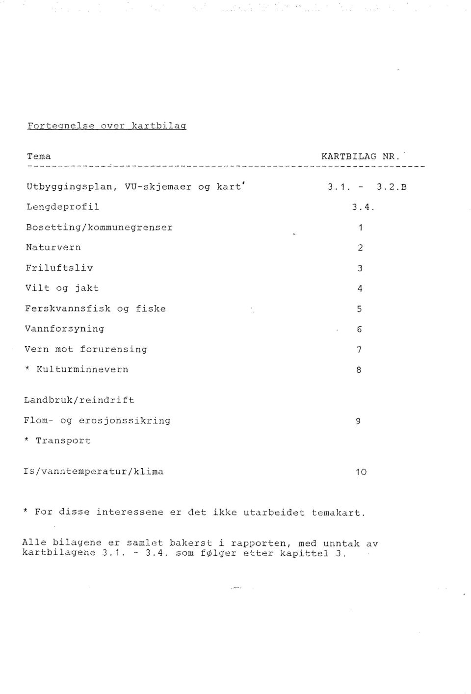 Bosettin9/kommunegrenser 1 Naturvern 2 Friluftsliv 3 Vilt 0<] jakt 4 Ferskvannsfisk 09 fiske 5 Vannforsyning 6 Vern mot forurensing 7 *