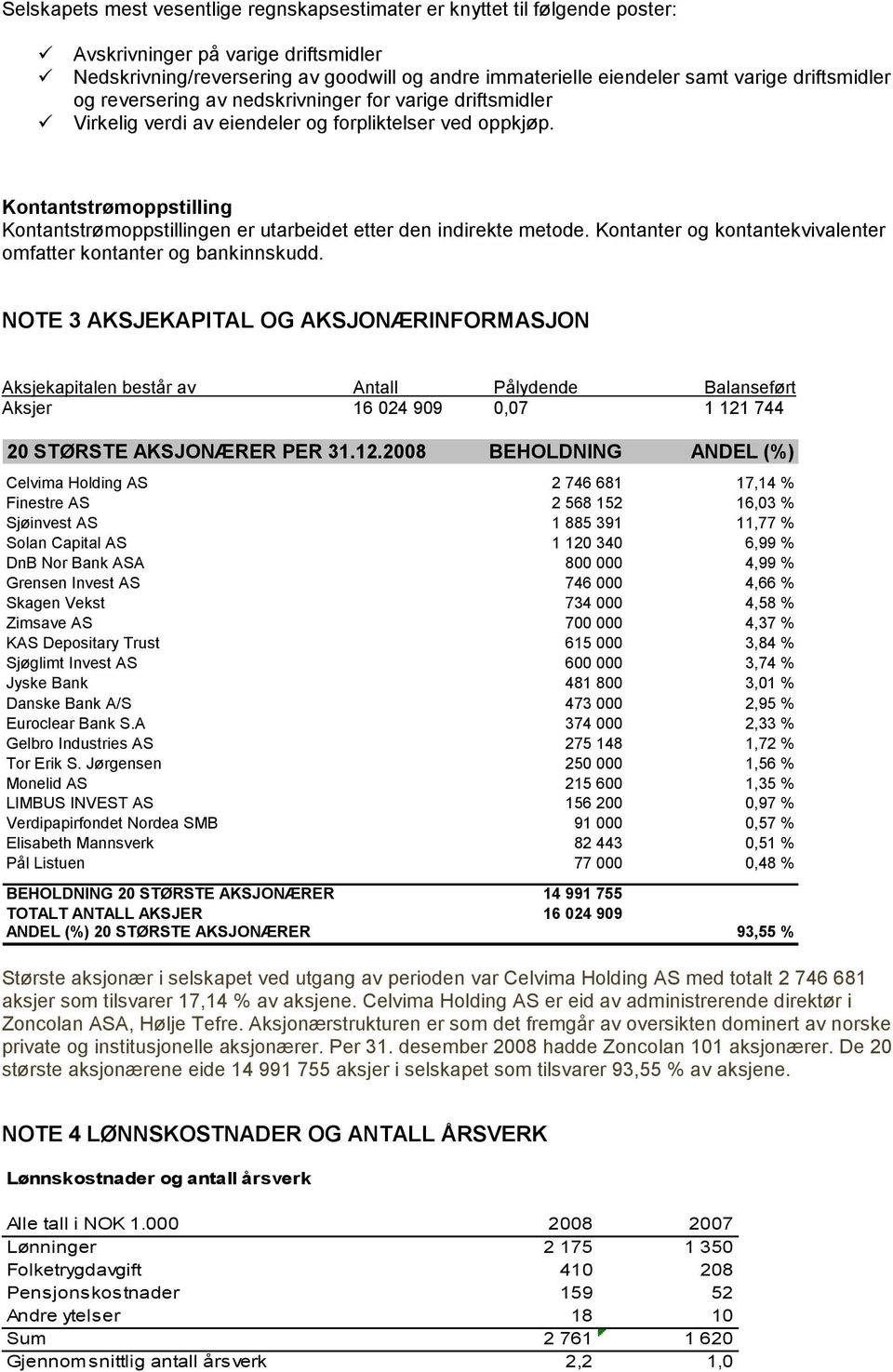 Kontantstrømoppstilling Kontantstrømoppstillingen er utarbeidet etter den indirekte metode. Kontanter og kontantekvivalenter omfatter kontanter og bankinnskudd.