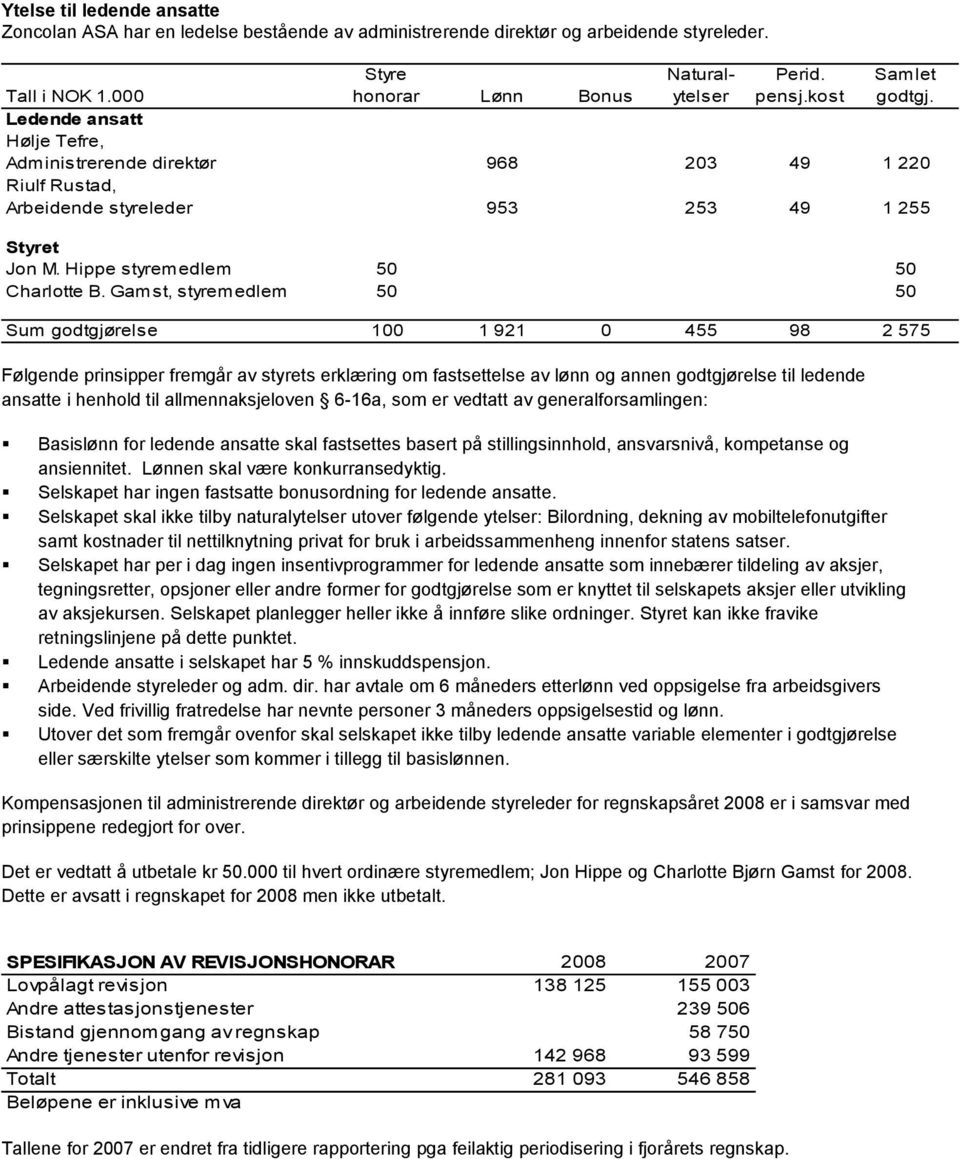 Gamst, styremedlem 50 50 Sum godtgjørelse 100 1 921 0 455 98 2 575 Følgende prinsipper fremgår av styrets erklæring om fastsettelse av lønn og annen godtgjørelse til ledende ansatte i henhold til