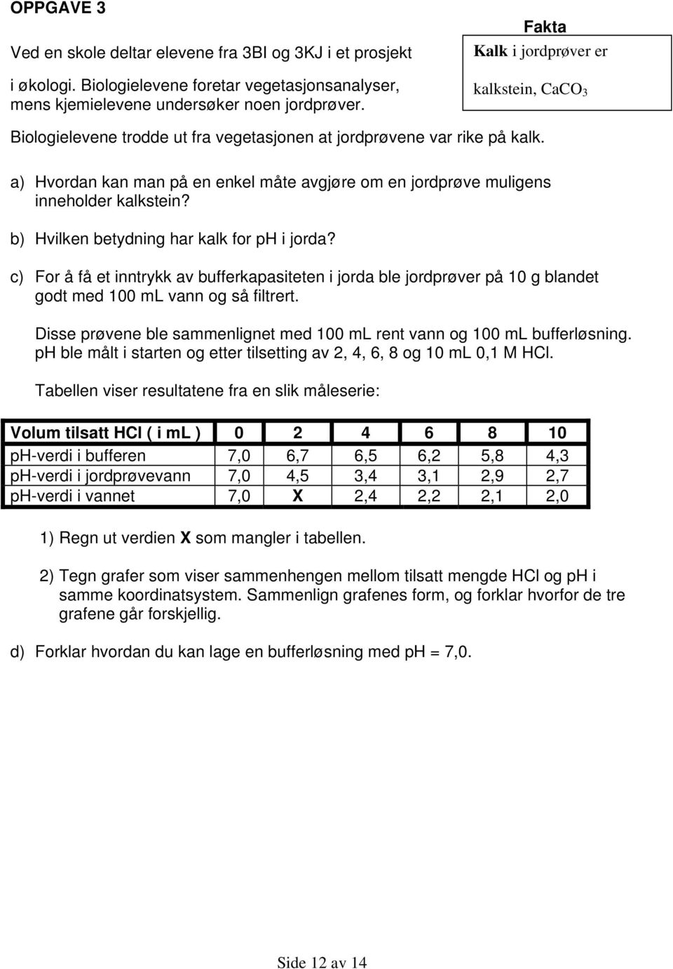 a) Hvordan kan man på en enkel måte avgjøre om en jordprøve muligens inneholder kalkstein? b) Hvilken betydning har kalk for ph i jorda?