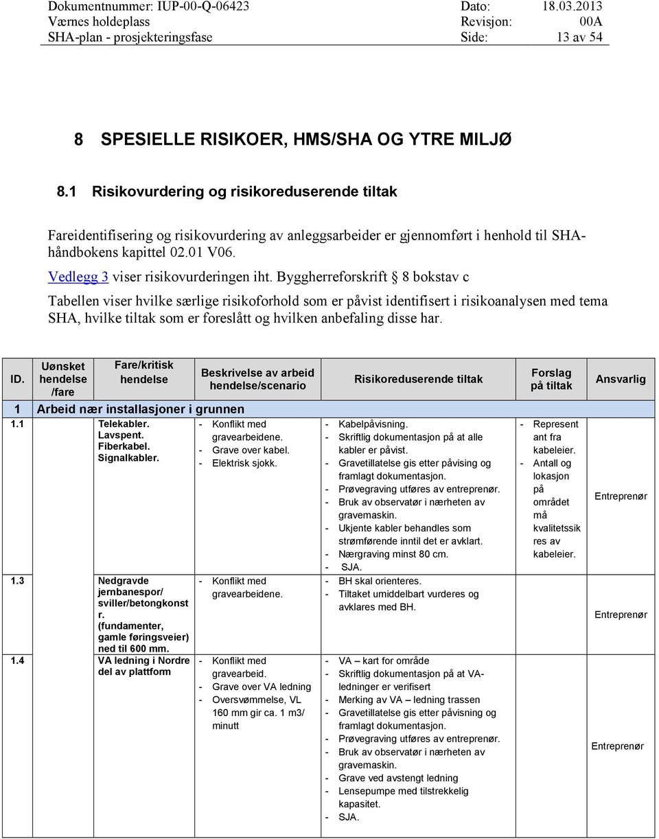 Vedlegg 3 viser risikovurderingen iht.