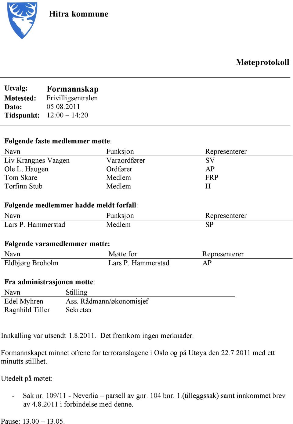 Haugen Ordfører AP Tom Skare Torfinn Stub Medlem Medlem FRP H Følgende medlemmer hadde meldt forfall: Navn Funksjon Representerer Lars P.