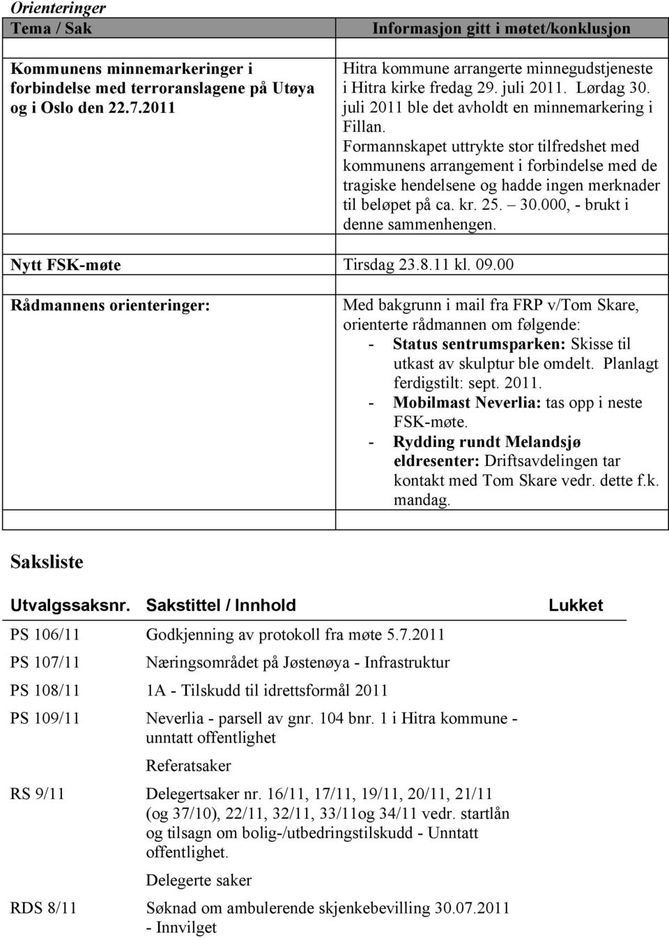 Formannskapet uttrykte stor tilfredshet med kommunens arrangement i forbindelse med de tragiske hendelsene og hadde ingen merknader til beløpet på ca. kr. 25. 30.000, - brukt i denne sammenhengen.