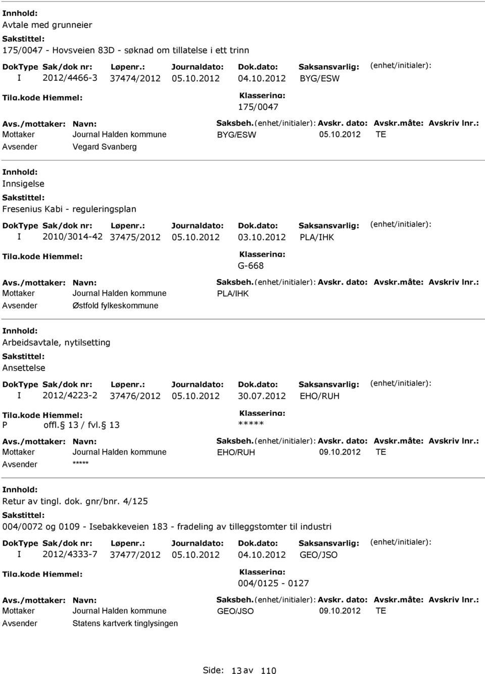 måte: Avskriv lnr.: PLA/HK Avsender Østfold fylkeskommune nnhold: Arbeidsavtale, nytilsetting Ansettelse 2012/4223-2 37476/2012 30.07.2012 EHO/RUH P Avs./mottaker: Navn: Saksbeh. Avskr. dato: Avskr.