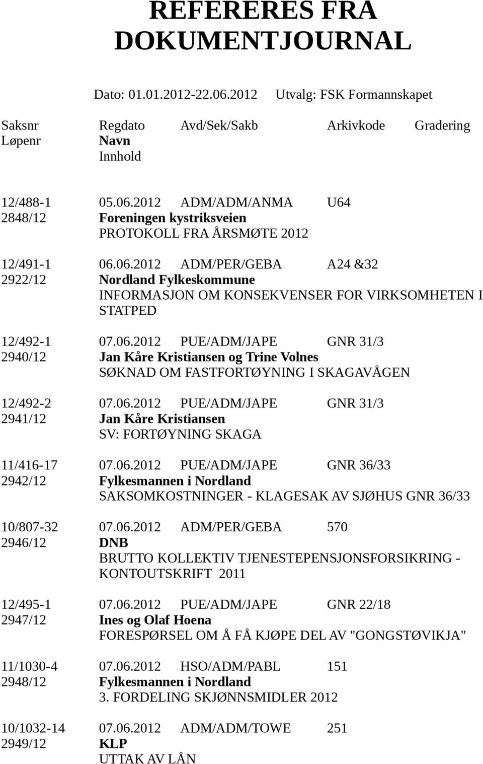 06.2012 PUE/ADM/JAPE GNR 36/33 2942/12 Fylkesmannen i Nordland SAKSOMKOSTNINGER - KLAGESAK AV SJØHUS GNR 36/33 10/807-32 07.06.2012 ADM/PER/GEBA 570 2946/12 DNB BRUTTO KOLLEKTIV TJENESTEPENSJONSFORSIKRING - KONTOUTSKRIFT 2011 12/495-1 07.