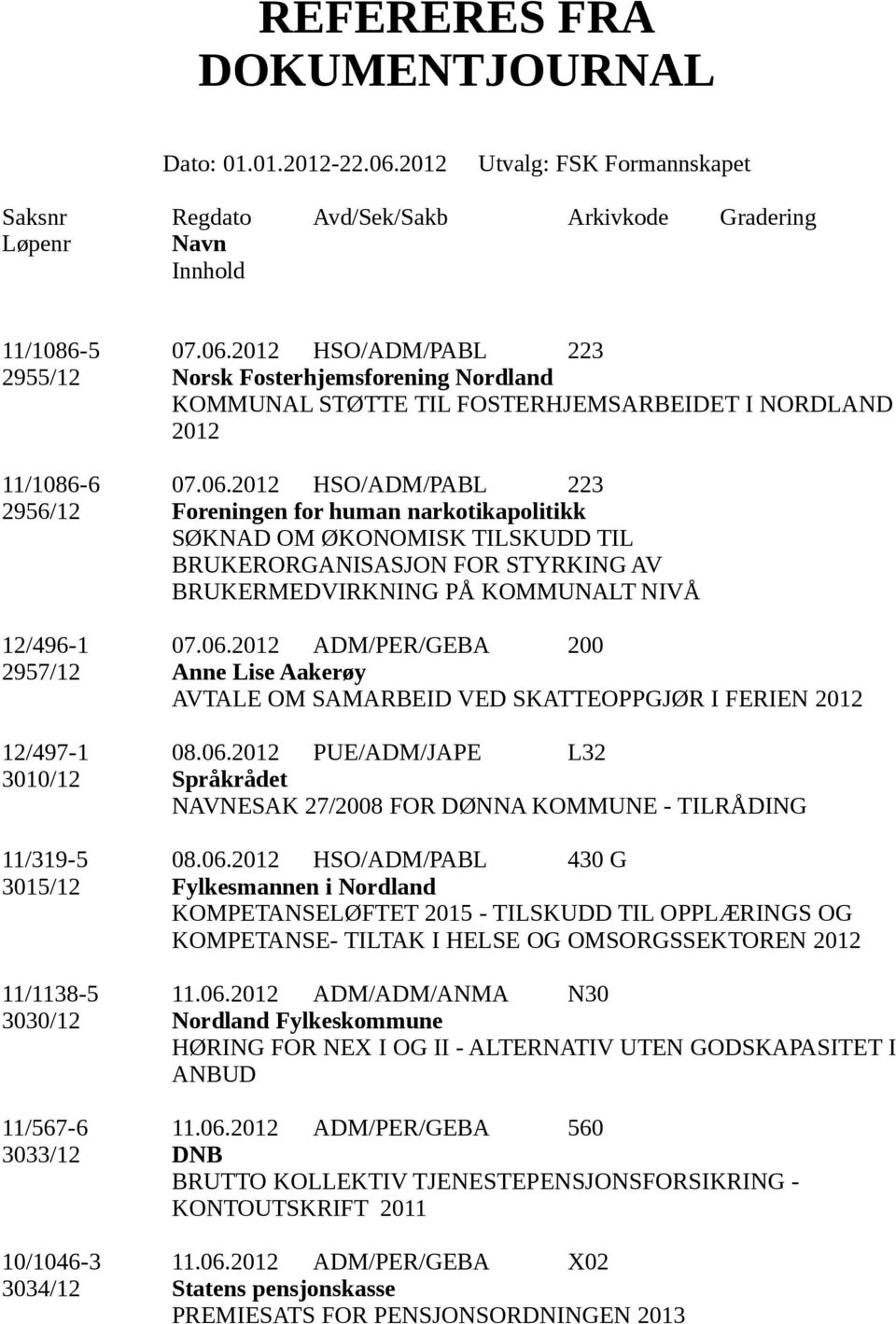 2012 HSO/ADM/PABL 223 2956/12 Foreningen for human narkotikapolitikk SØKNAD OM ØKONOMISK TILSKUDD TIL BRUKERORGANISASJON FOR STYRKING AV BRUKERMEDVIRKNING PÅ KOMMUNALT NIVÅ 12/496-1 07.06.