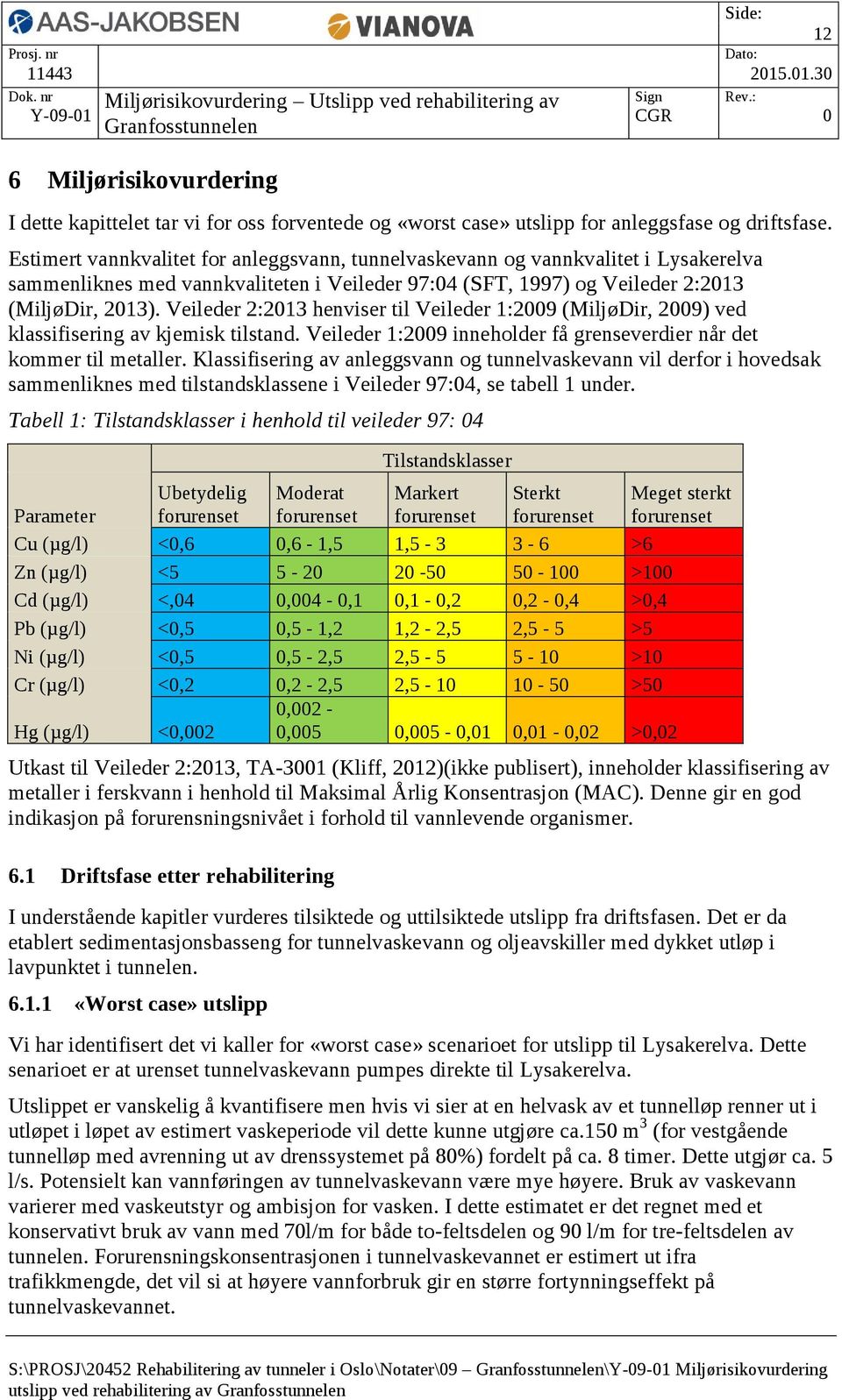 Veileder 2:2013 henviser til Veileder 1:2009 (MiljøDir, 2009) ved klassifisering av kjemisk tilstand. Veileder 1:2009 inneholder få grenseverdier når det kommer til metaller.