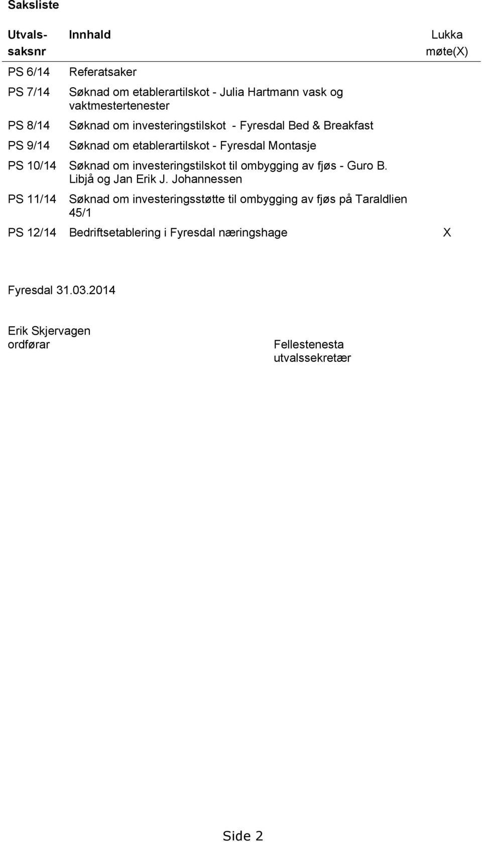 investeringstilskot til ombygging av fjøs - Guro B. Libjå og Jan Erik J.