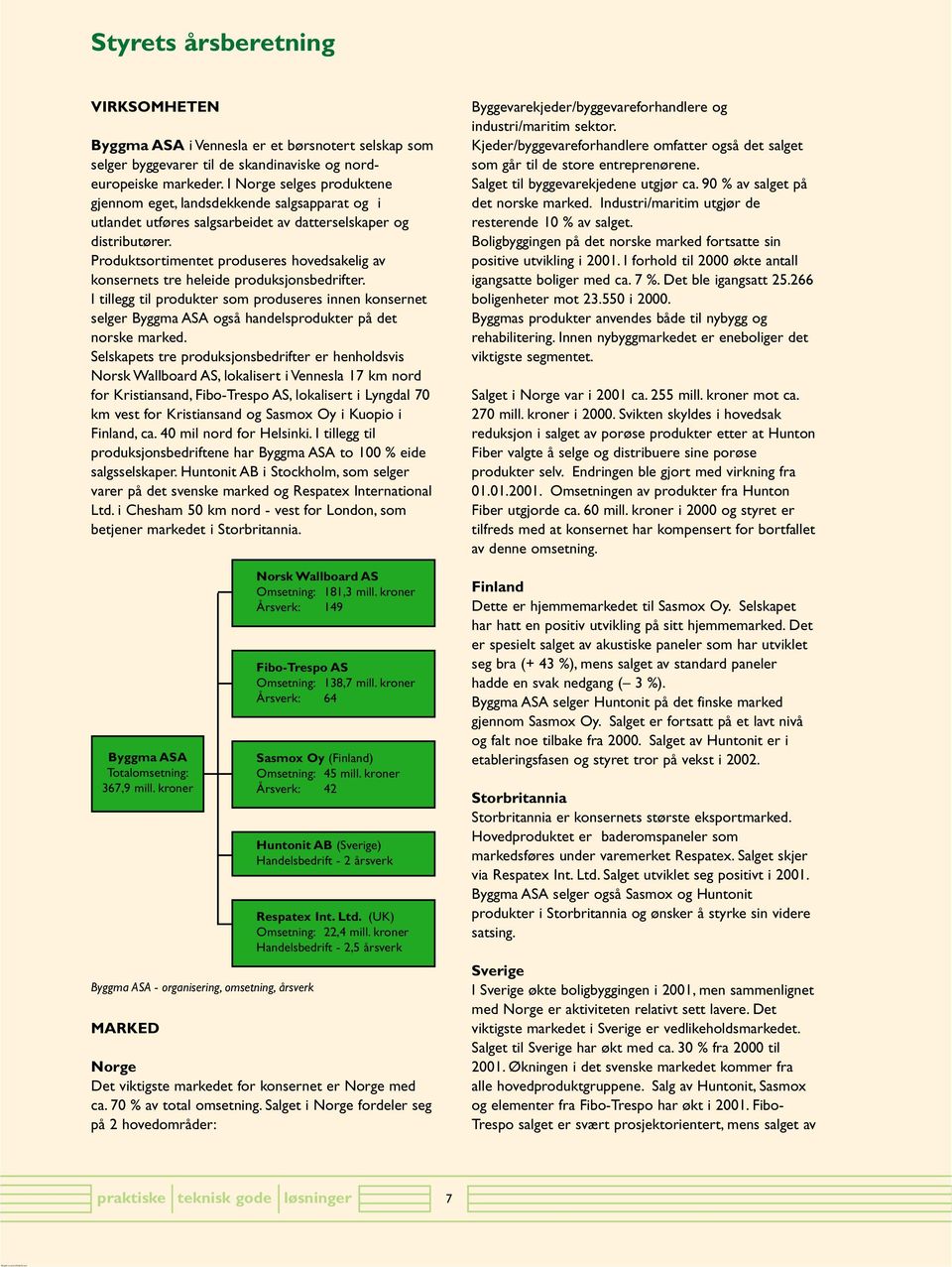 Produktsortimentet produseres hovedsakelig av konsernets tre heleide produksjonsbedrifter.