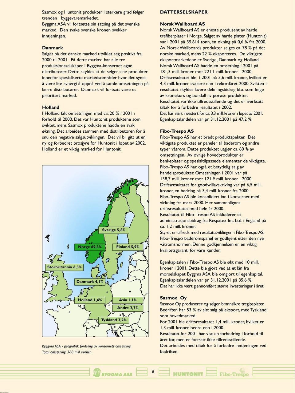 Dette skyldes at de selger sine produkter innenfor spesialiserte markedsområder hvor det synes å være lite synergi å oppnå ved å samle omsetningen på færre distributører.