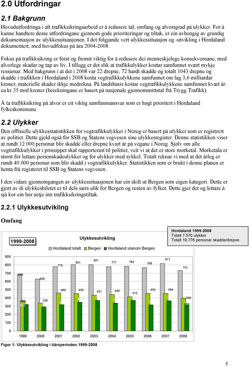 I det følgjande vert ulykkessituasjon og -utvikling i Hordaland dokumentert, med hovudfokus på åra 2004-2008.