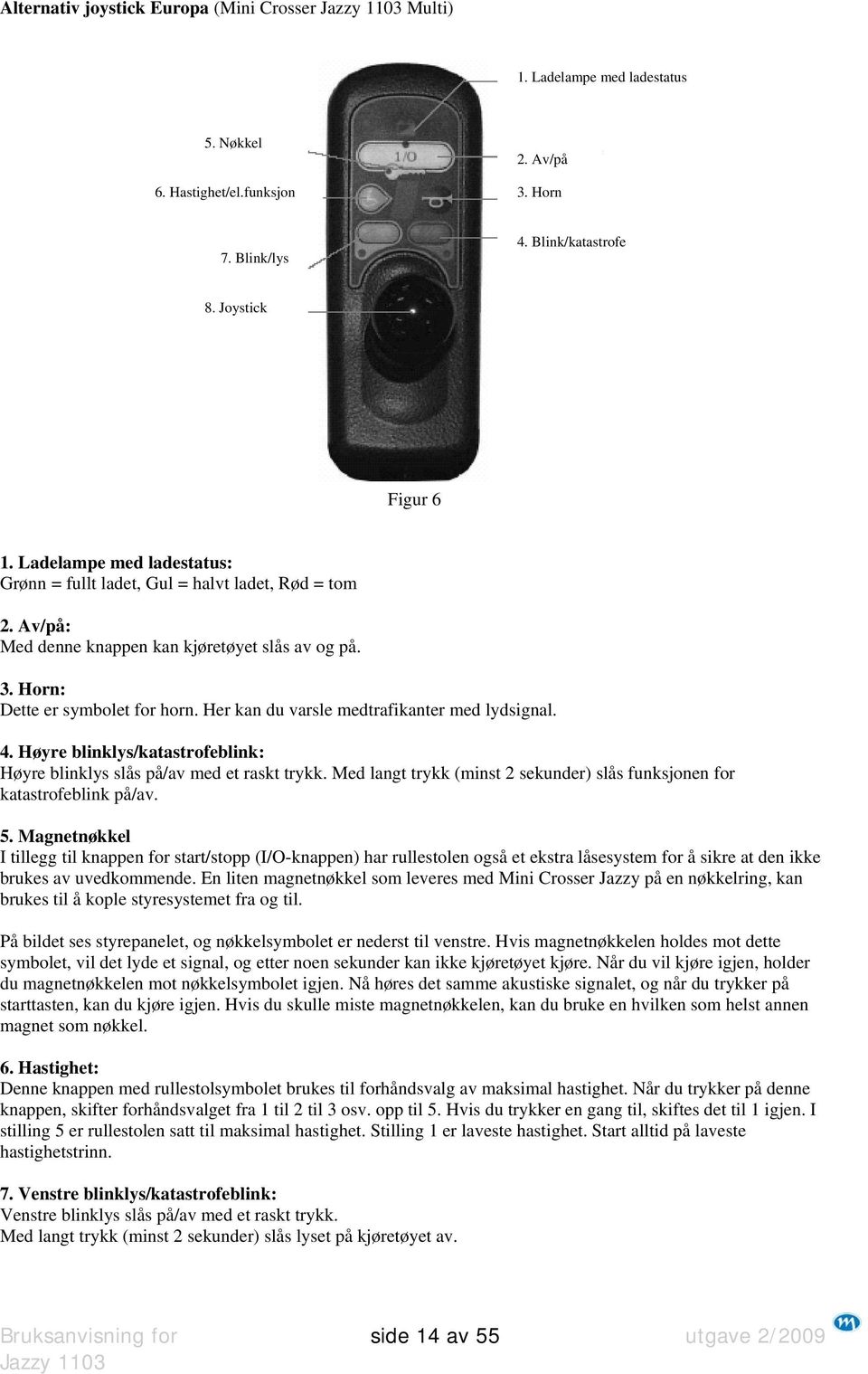 Her kan du varsle medtrafikanter med lydsignal. 4. Høyre blinklys/katastrofeblink: Høyre blinklys slås på/av med et raskt trykk.